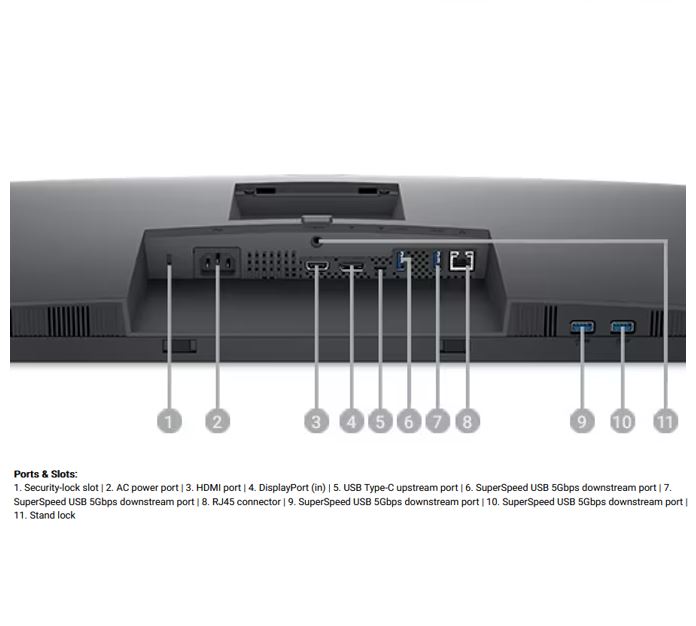 Back Side View of Dell 31.5